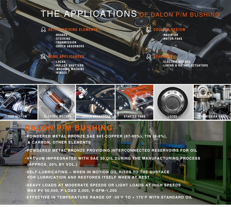 bronze bushings05 bronze bushings05